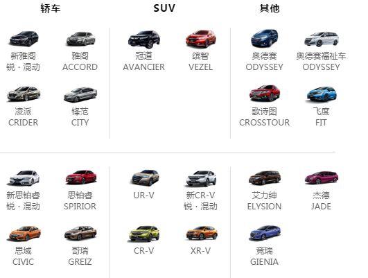 国内外知名汽车制造厂商大全 产量及销量介绍-