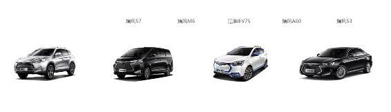 国内外知名汽车制造厂商大全 产量及销量介绍-