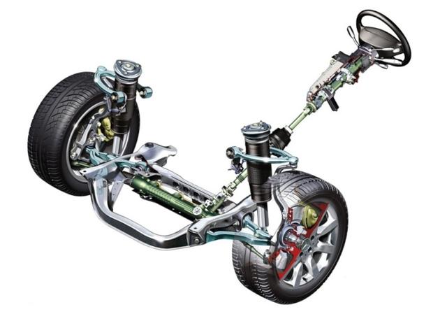 简析汽车悬架系统-