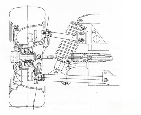 简析汽车悬架系统-