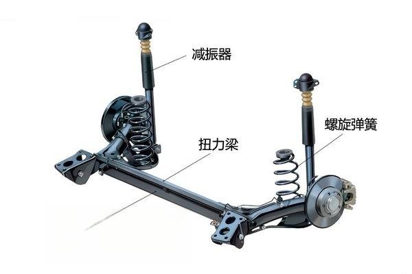 简析汽车悬架系统-