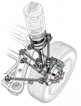 简析汽车悬架系统-