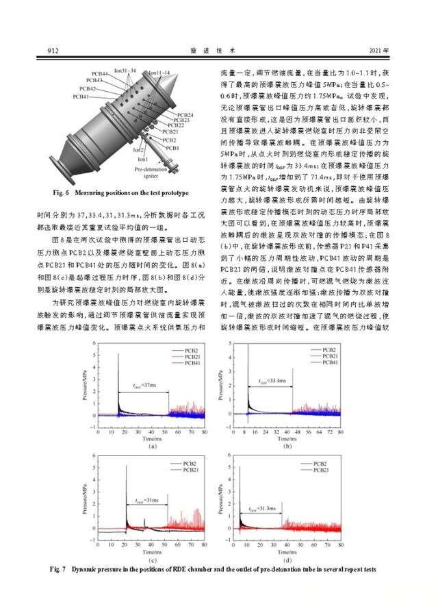 脉冲爆震发动机和旋转爆震发动机发展研究-
