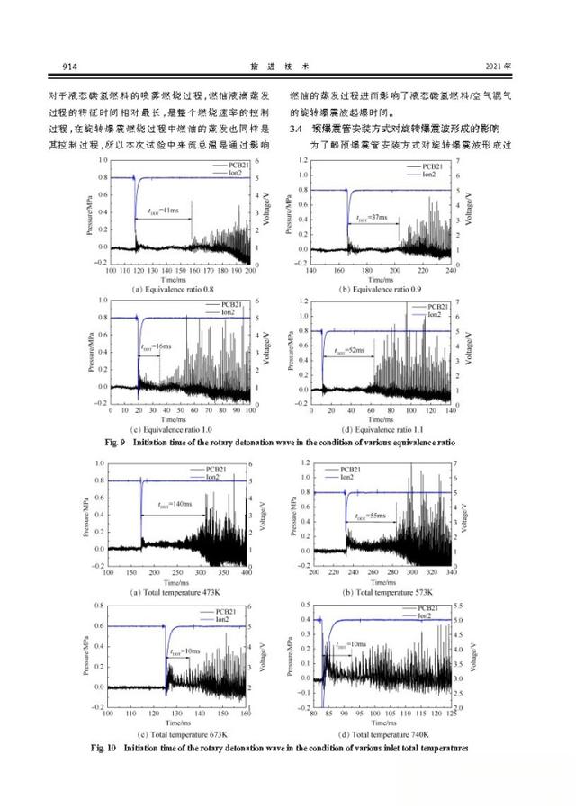 脉冲爆震发动机和旋转爆震发动机发展研究-