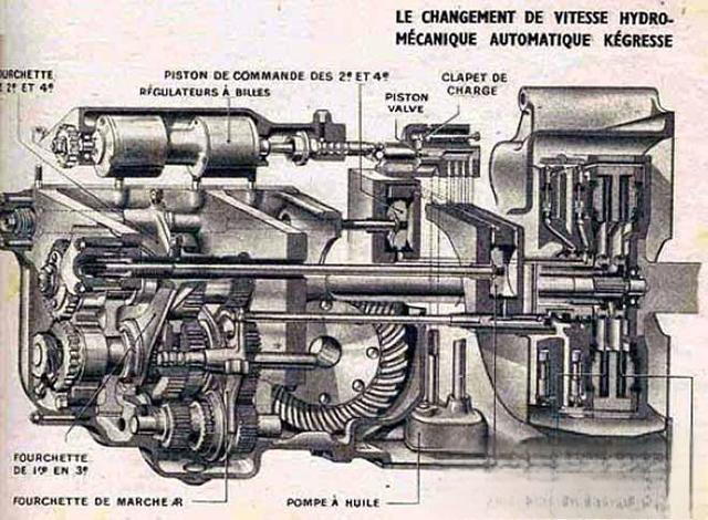 双离合进化论-大众DSG的前世今生（一）-
