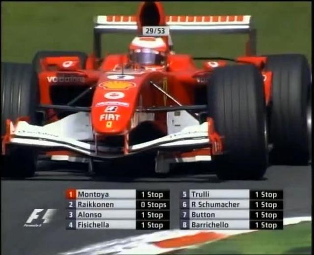 【F1模型】F1模型收藏的乐趣与避雷-