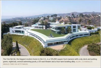 ​最大的别墅有多少平方米（世界上最大的6个房子介绍）