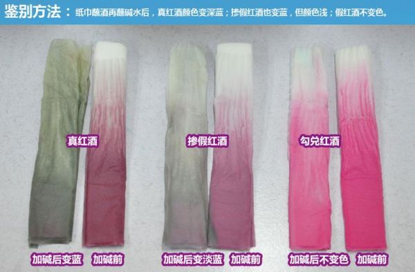 红酒纸上检测方法