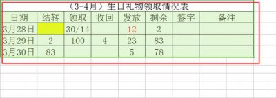 ​Excel表格中怎样清除内容格式