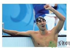 菲尔普斯泳镜什么牌子？菲尔普斯泳镜品牌