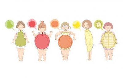 ​各种身材各有烦恼，穿衣讲窍门才是王道