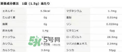 POLA海洋性矿物质燕窝粉成分 POLA海洋性矿物质燕窝粉配方 POLA海洋性矿物质燕窝粉成分 POLA海洋性矿物质燕窝粉配方