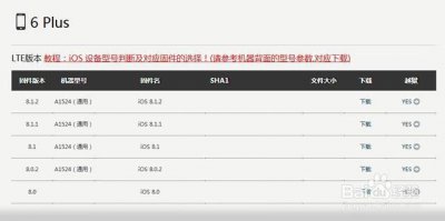 ​iphone越狱后还能恢复吗（越狱可以变回不越狱吗)