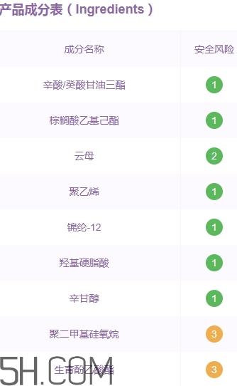 sivanna思薇娜水粉霜好用吗？思薇娜水粉霜色号试色