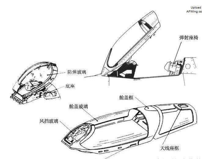 令人意外!国产歼-7几十年前就已拥有一项F-35引以为傲技术