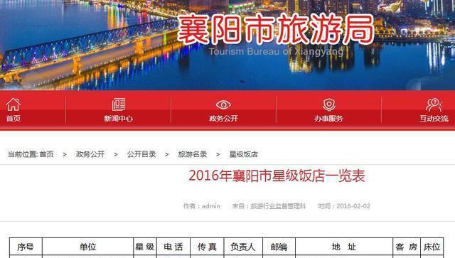 襄阳唯一的五星级酒店，你知道是哪家吗？