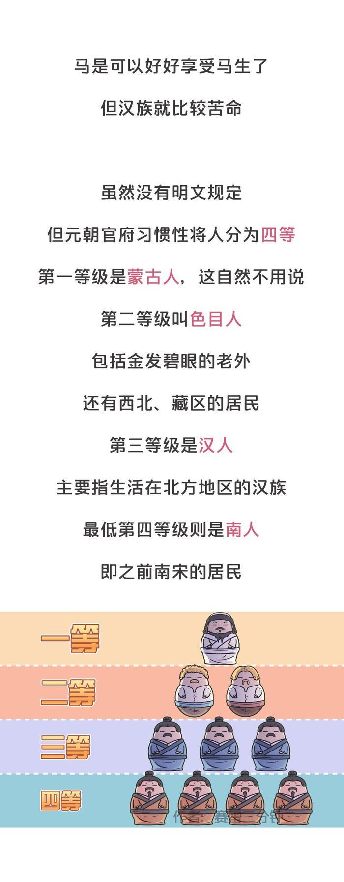 挨打不许还手，杀人不用偿命，元朝的统治到底有多恐怖？
