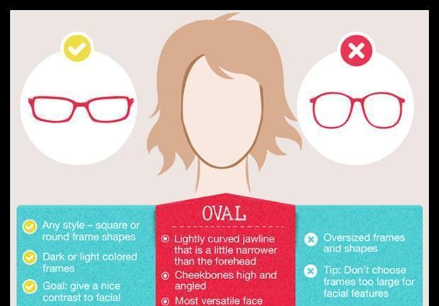 图解: 脸型与眼镜框搭配指南, 你带的对吗?