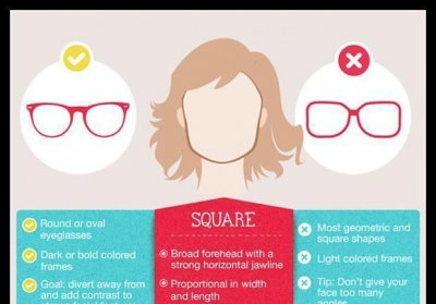 ​图解: 脸型与眼镜框搭配指南, 你带的对吗?