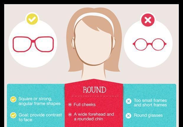 图解: 脸型与眼镜框搭配指南, 你带的对吗?