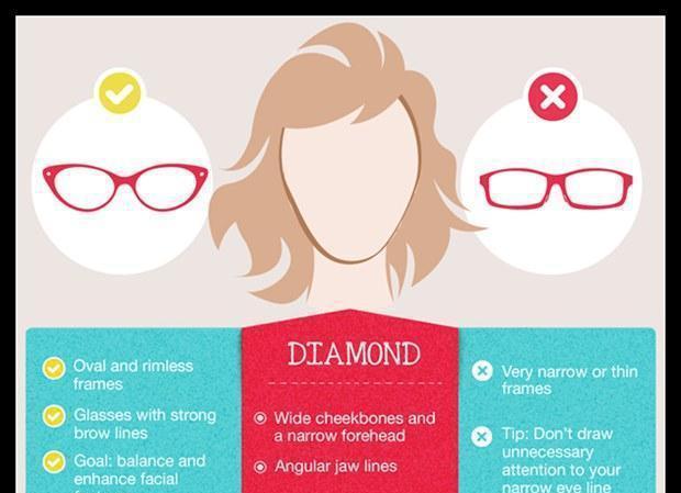 图解: 脸型与眼镜框搭配指南, 你带的对吗?