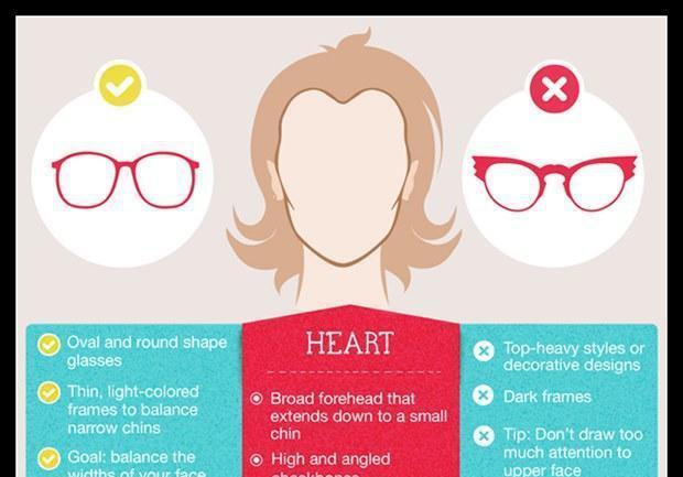 图解: 脸型与眼镜框搭配指南, 你带的对吗?