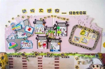 ​幼儿园主题墙手工环创作品集，太美了！看到的幼师都收藏了！