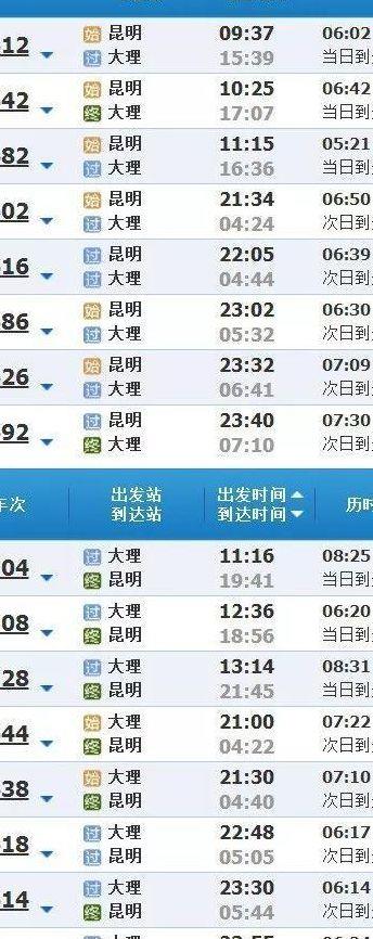 长水机场到昆明火车站（长水机场到昆明火车站多长时间）
