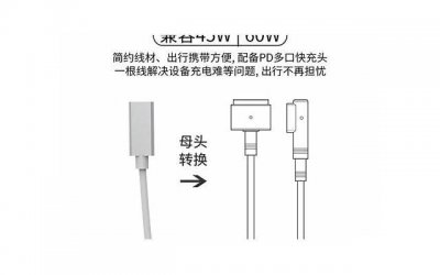 ​脸土味情话《写给前任男的话伤感》