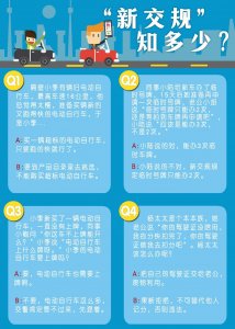 ​上海“新交规”本周六实施，你对它知道多少？