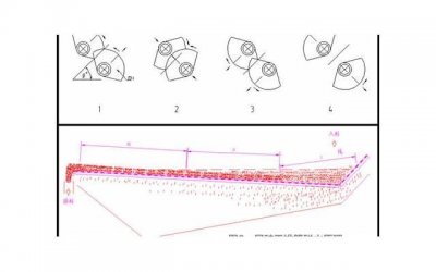 ​和女生约会，这3个技巧，让她对你一见钟情