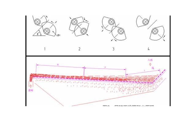 和女生约会,这3个技巧,让她对你一见钟情 和女生约会,这3个技巧,让她对你一见钟情