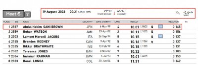 ​萨尼布朗与谢震业，谁是现役亚洲田径百米王者？