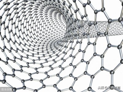 ​弹性形变和塑性形变的区别(塑性形变和弹性形变的定义)