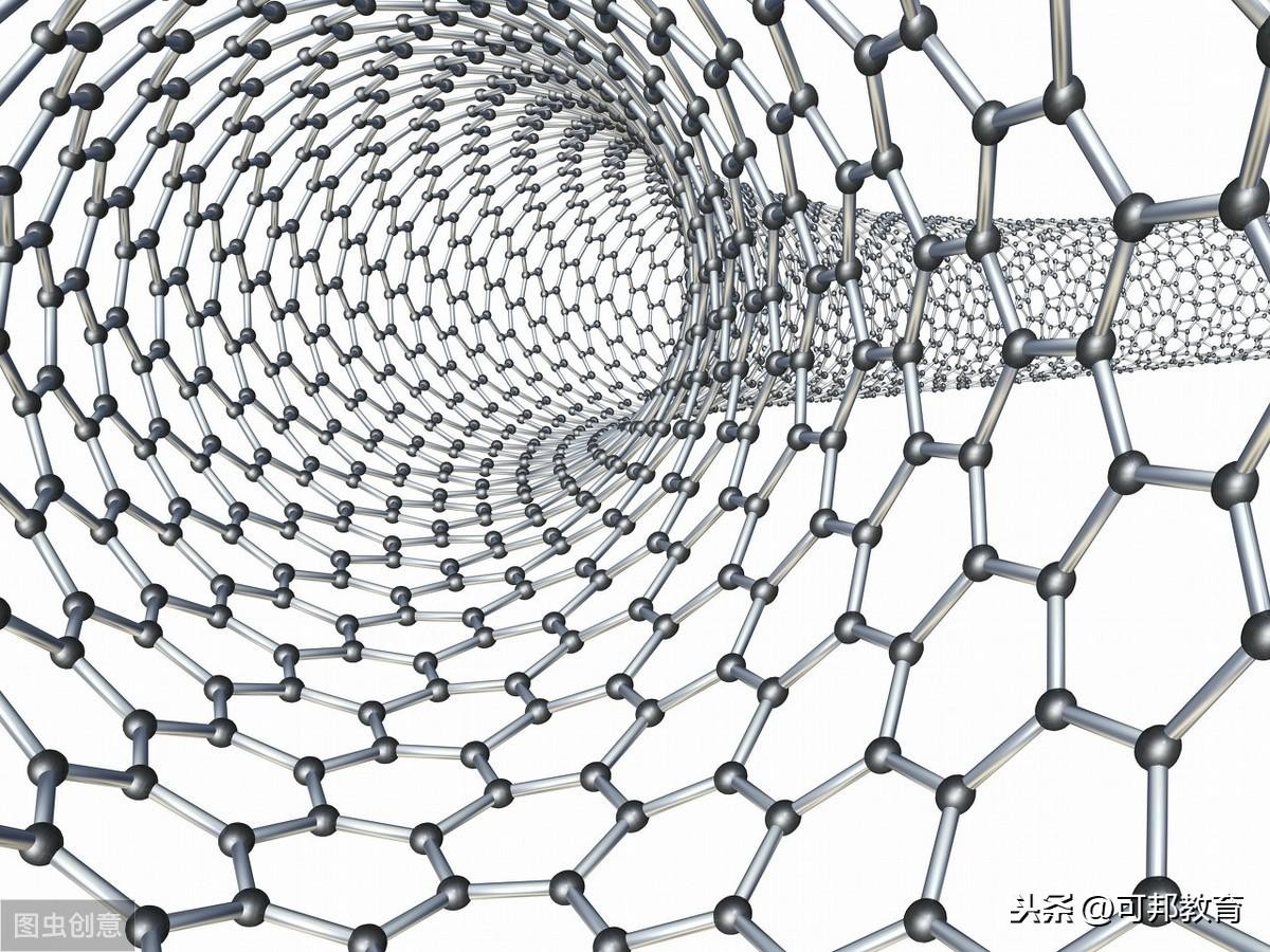 弹性形变和塑性形变的区别(塑性形变和弹性形变的定义)