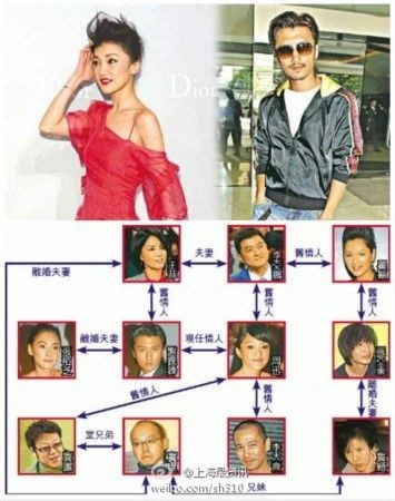 朴树有多喜欢周迅在一起多久为什么要分手？朴树写给周迅的歌