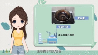 ​废弃铁锅属于什么垃圾