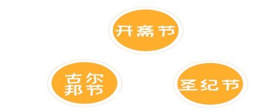 ​回族有哪些节日