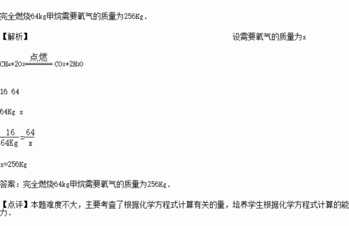 目前城乡家庭使用的液化天然气主要成分是甲烷