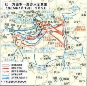 ​土城战役：长征途中的关键转折