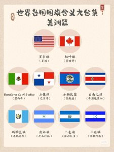 ​197面国旗含义大合集•美洲篇