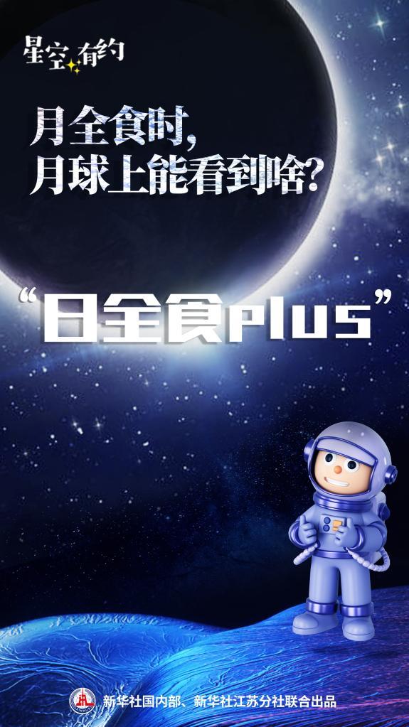 超级月亮与月全食的美丽邂逅（星空有约地球月全食时）(1)