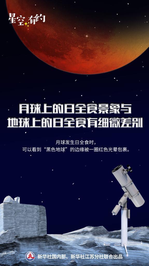 超级月亮与月全食的美丽邂逅（星空有约地球月全食时）(4)