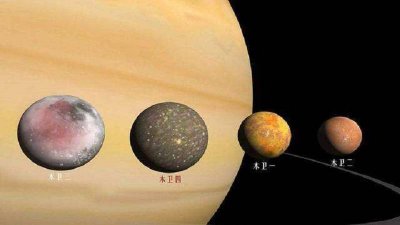 ​伽利略卫星包括 伽利略卫星百科
