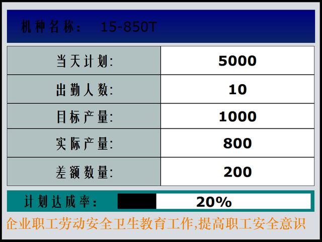 生产看板管理系统（生产电子看板管理系统）(16)