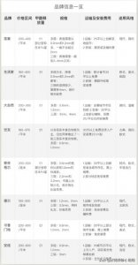 ​实木复合地板十大品牌排行榜（实木复合地板品牌排名）