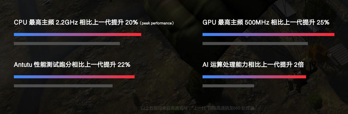 小米8se缺点总结（小米8SE深度评测价位合理）(26)