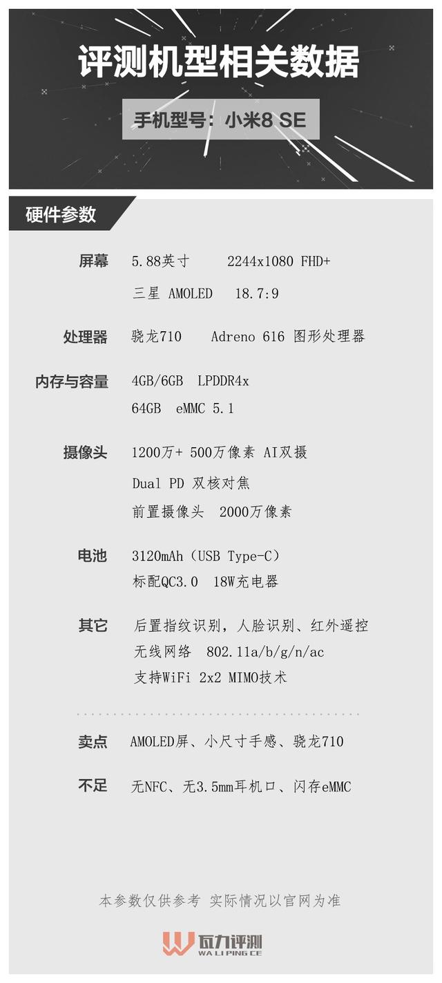 小米8se缺点总结（小米8SE深度评测价位合理）(2)