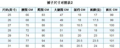 ​2尺4是多少码,二尺五的裤腰是多少码