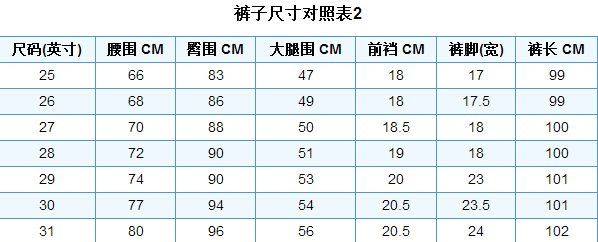 2尺4是多少码,二尺五的裤腰是多少码图1